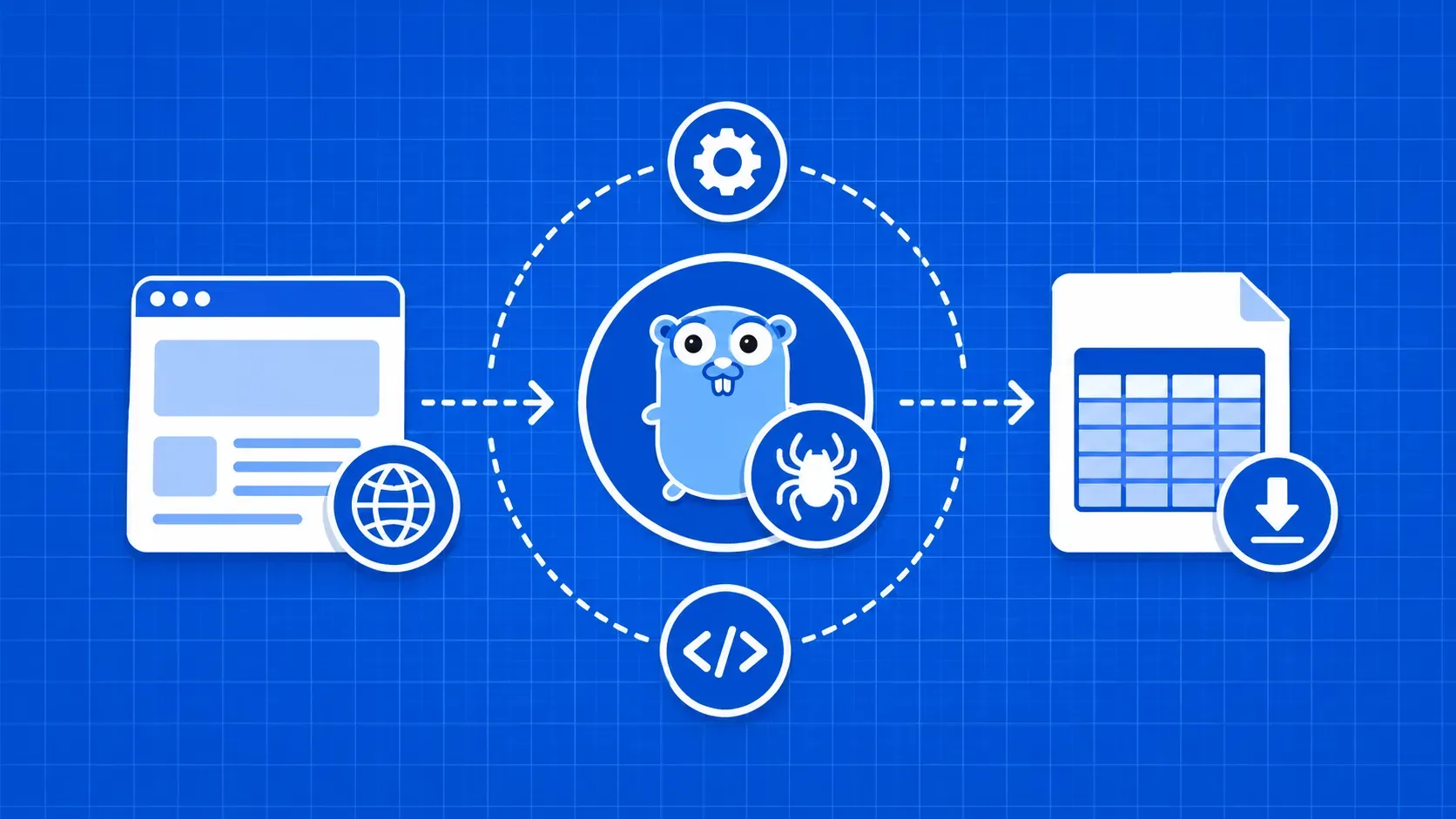 如何使用 Colly 在 Golang 中抓取 HTML 表格：端到端指南