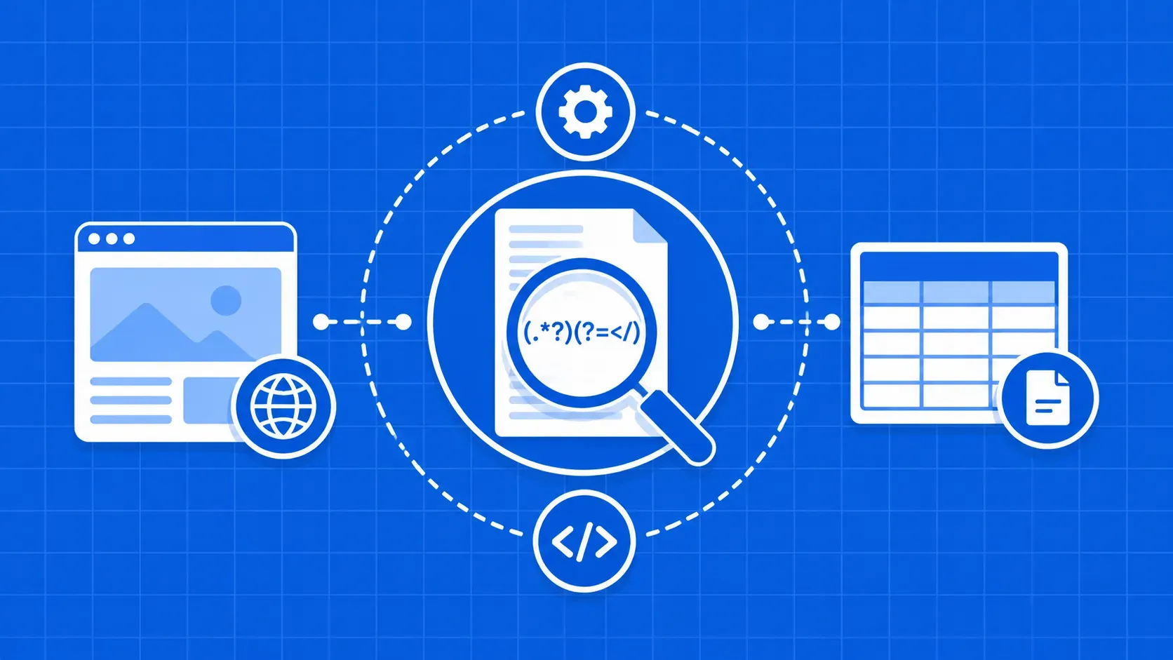 使用 Regex 进行网络抓取实用指南