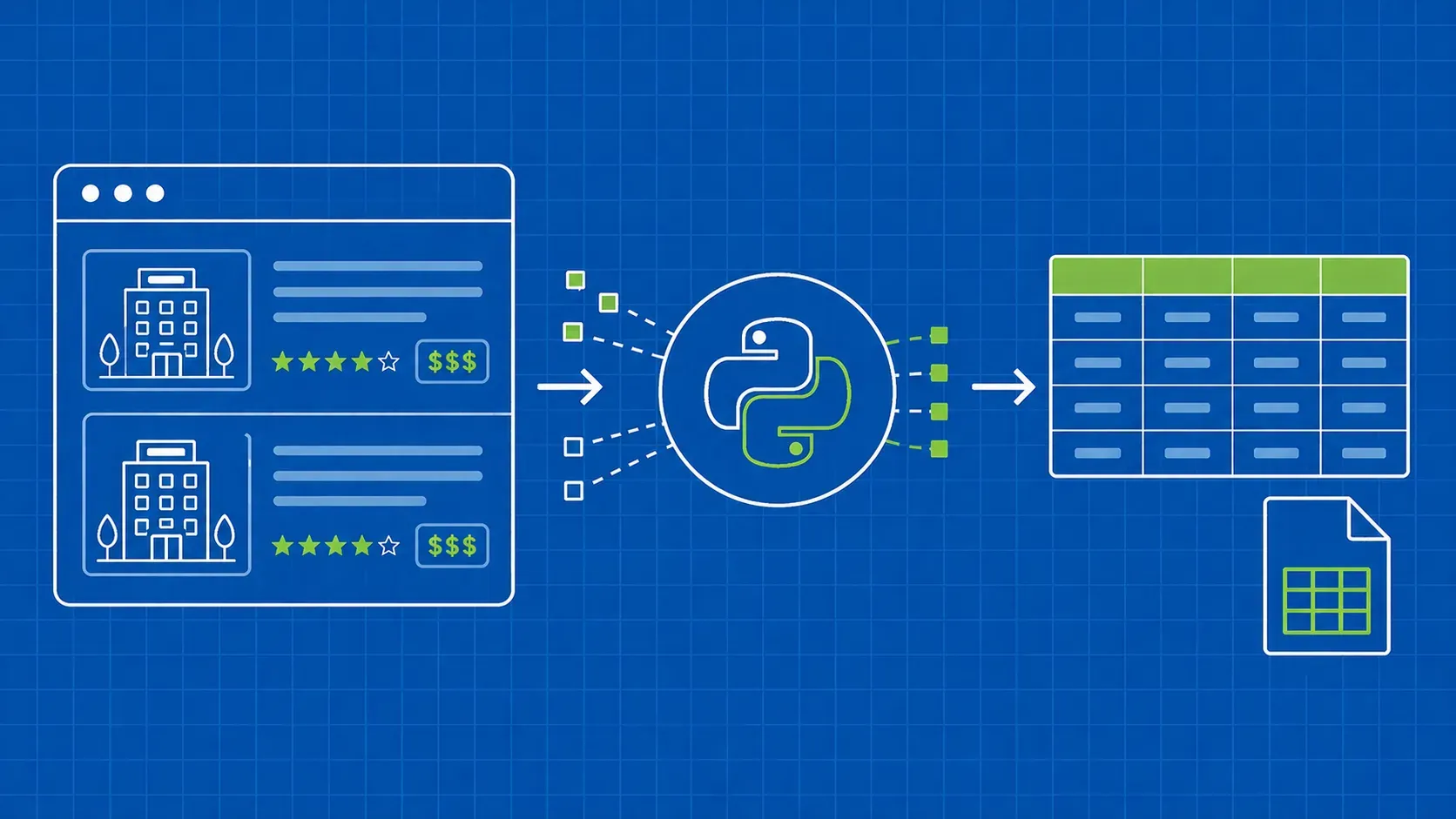 如何使用 Python 抓取 Expedia 数据：酒店、价格与评分（2026 年指南）