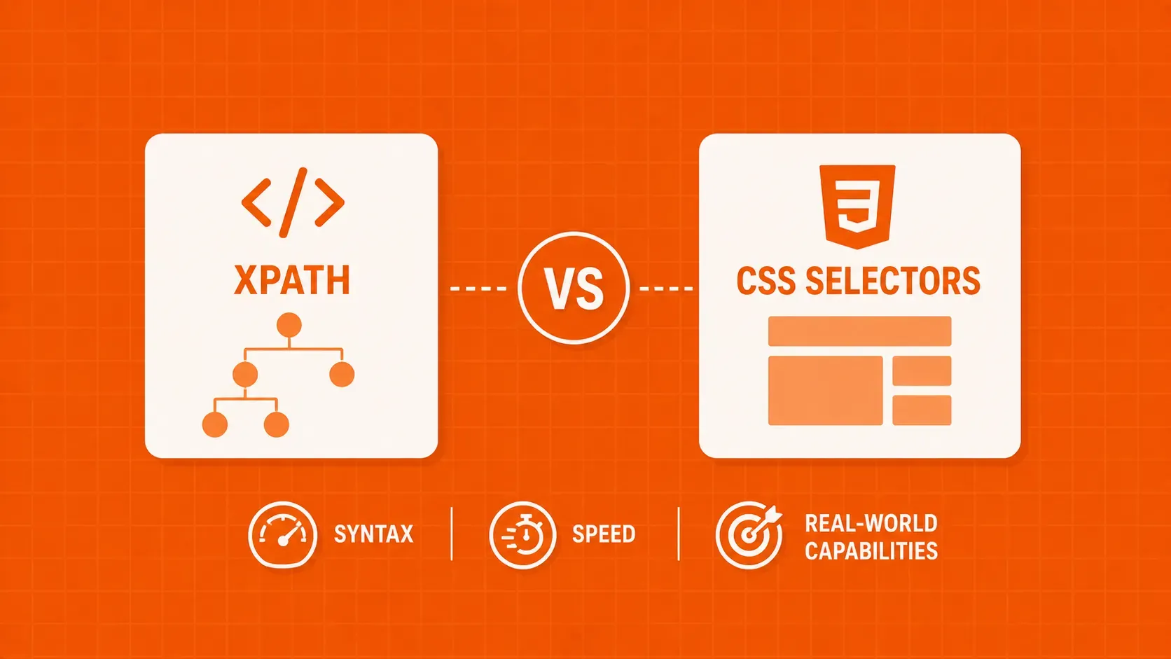 XPath 与 CSS 选择器：选择正确的选择器